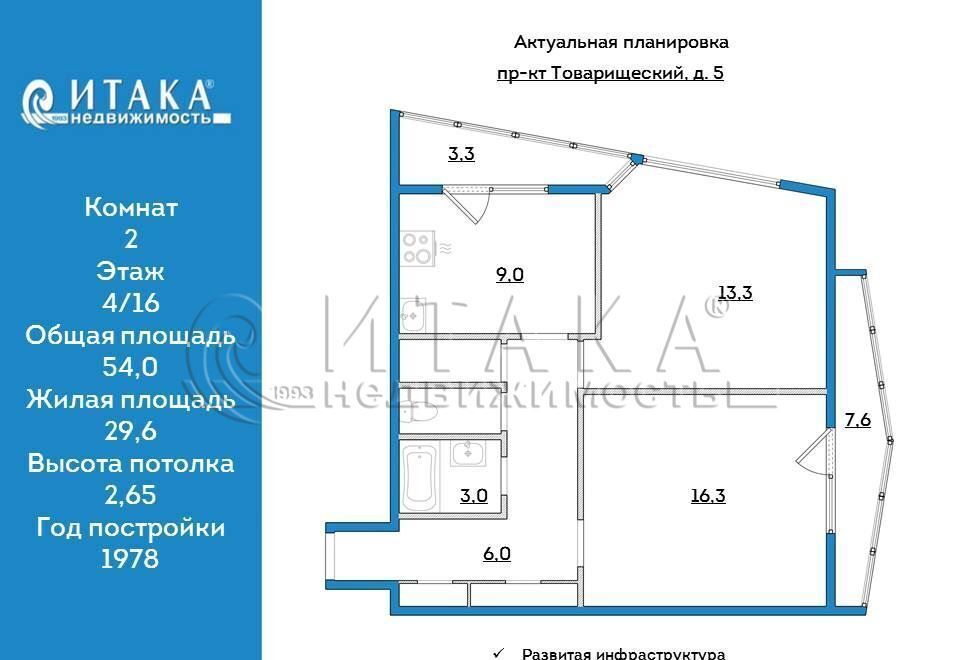 квартира г Санкт-Петербург метро Проспект Большевиков пр-кт Товарищеский 5 фото 23