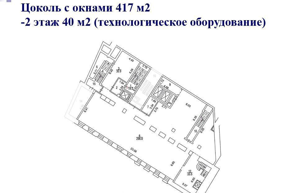 свободного назначения г Москва метро Арбатская ул Поварская 8/1к 1 фото 9