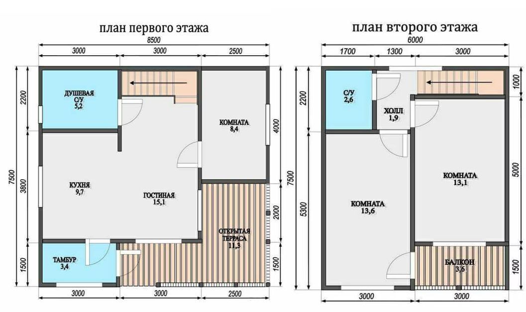 дом р-н Всеволожский 20 км, Всеволожский р-н, Лесколовское сельское поселение, коттеджный пос. Панорамный, Лесколово, Ленинградское шоссе фото 32