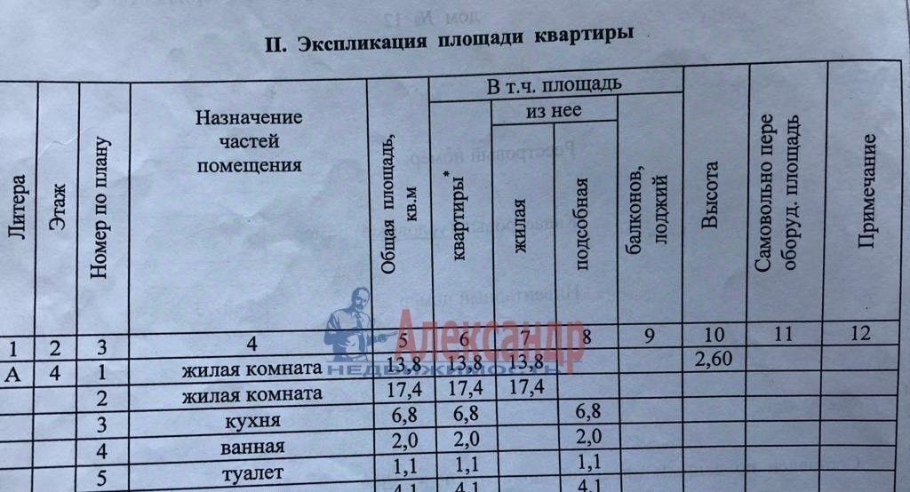 квартира р-н Всеволожский г Сертолово микрорайон Чёрная Речка Озерки, 12 фото 5