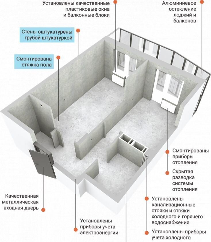 квартира г Воронеж р-н Железнодорожный ул Богдана Хмельницкого 45а фото 9