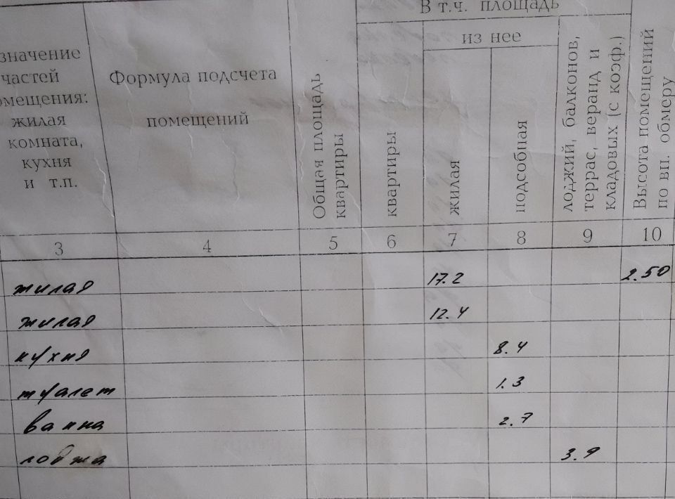 квартира г Хабаровск р-н Индустриальный Южный микрорайон ул Малиновского 25 фото 40