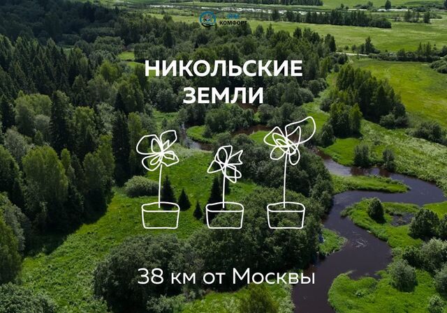 земля рп Менделеево 27 км, коттеджный пос. Никольские земли, г. о. Солнечногорск, Ленинградское шоссе фото