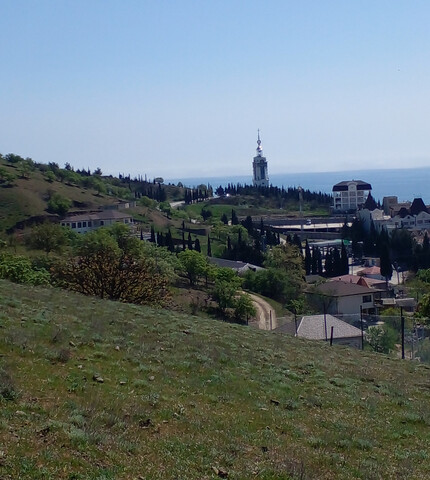 с Малореченское ул Гайдукова Алушта фото