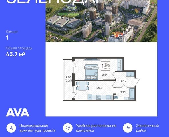 р-н Прикубанский ЖК «Зеленодар» фото