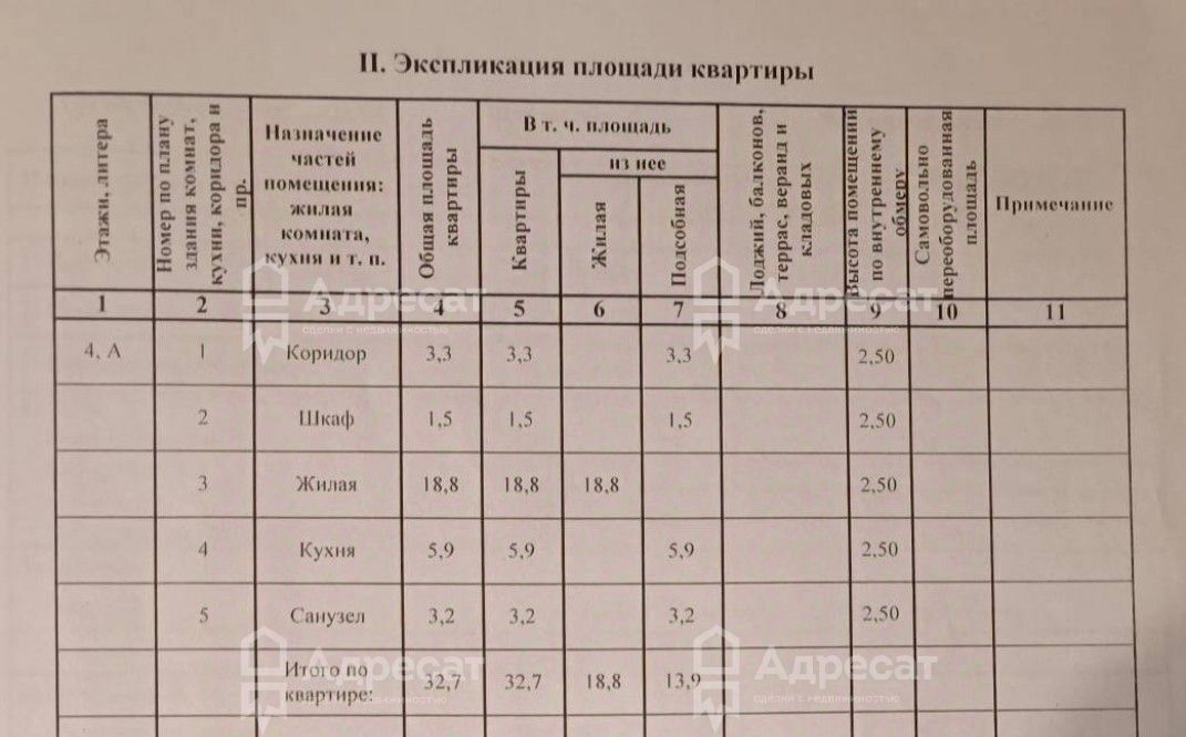 квартира г Волгоград р-н Красноармейский ул Российская 16 фото 10