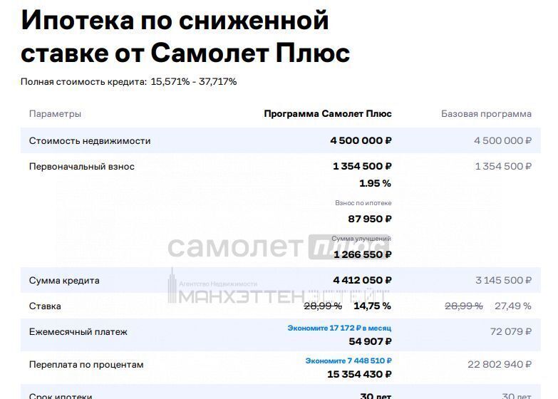 квартира городской округ Наро-Фоминский п дома отдыха Бекасово ул Дружная 10 фото 20