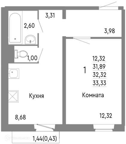 Челябинский городской округ фото