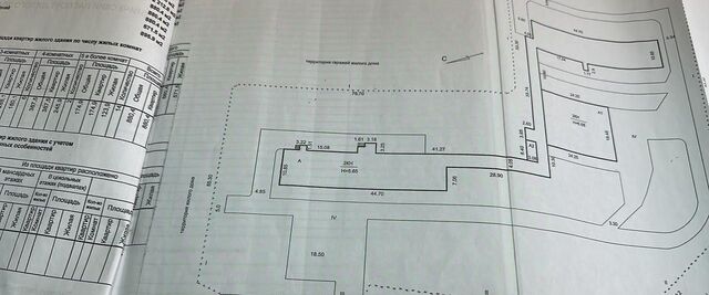 свободного назначения ул Красная 95а городское поселение Белебей фото