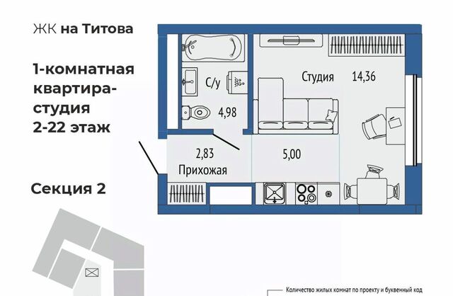 Ботаническая ЖК Орбита фото