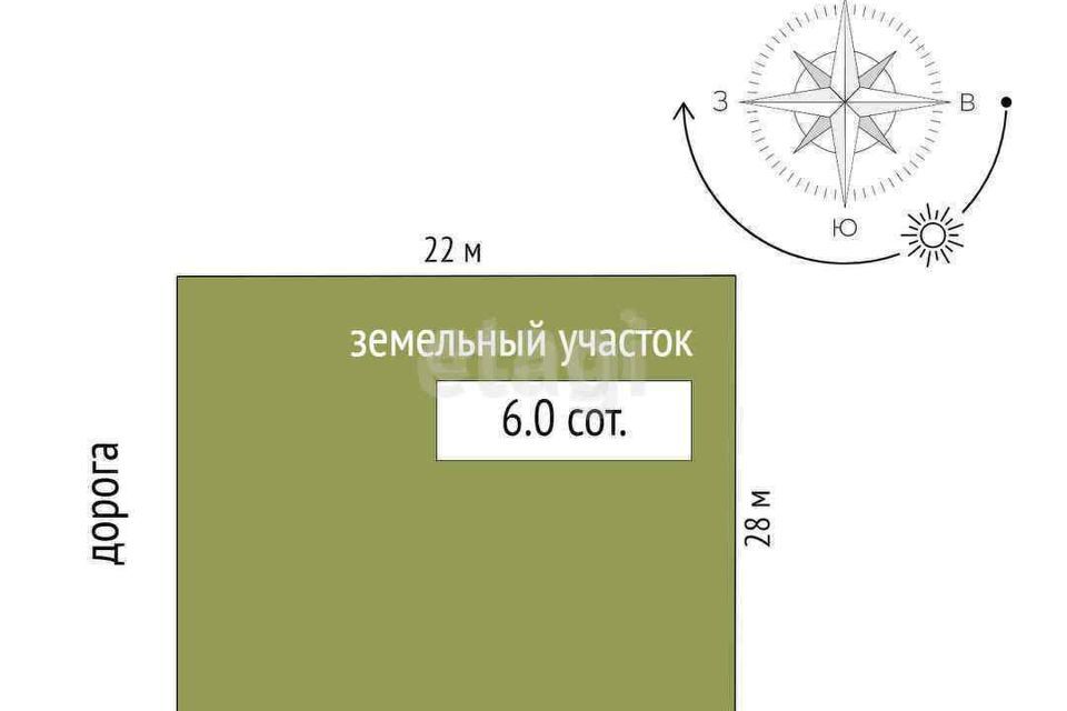 земля р-н Сакский с Витино ул Гагарина 31 Молочненское сельское поселение фото 5