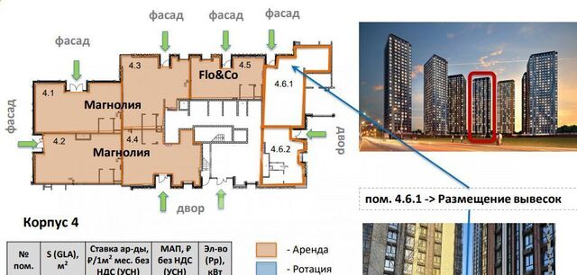 торговое помещение метро Волгоградский проспект пр-кт Волгоградский 32/3к 1 фото