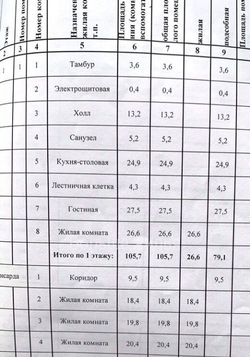 дом г Волгоград р-н Советский ул им. генерала Хрюкина фото 22