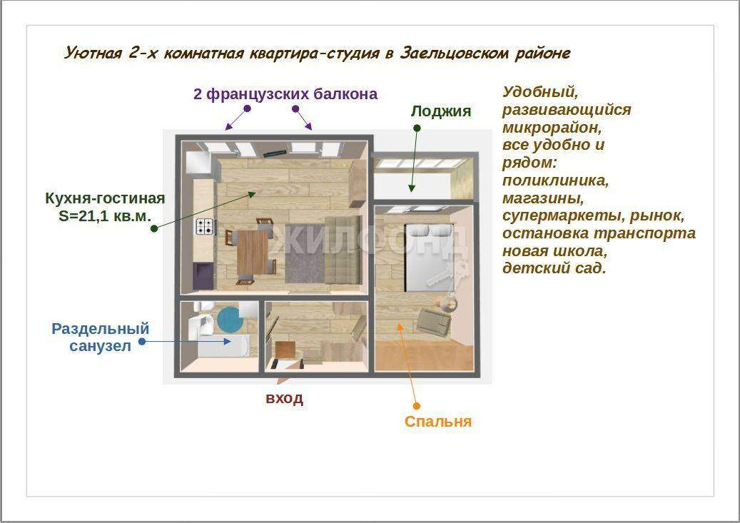 квартира г Новосибирск р-н Заельцовский ул Кубовая 96/4 Заельцовская фото 10