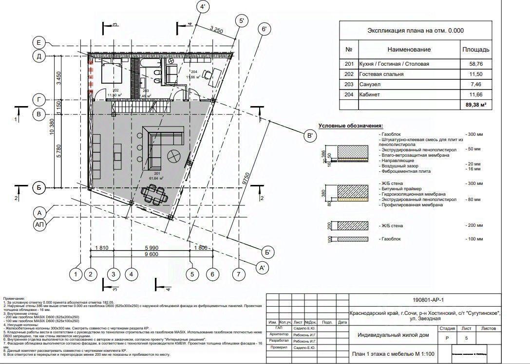 дом г Сочи р-н Хостинский ул Звездная 30/2 фото 3