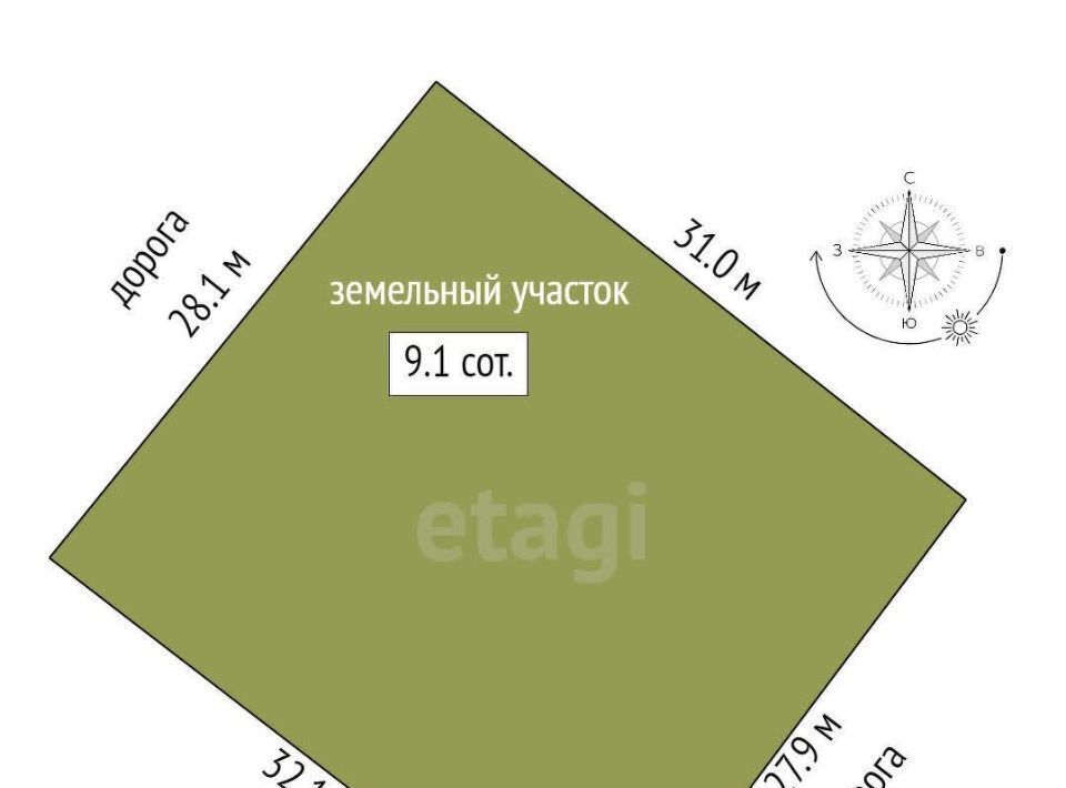 земля р-н Ленинский г Щелкино снт Энергетик-2 ул Малая Лесная садоводческо-виноградарское товарищество фото 2