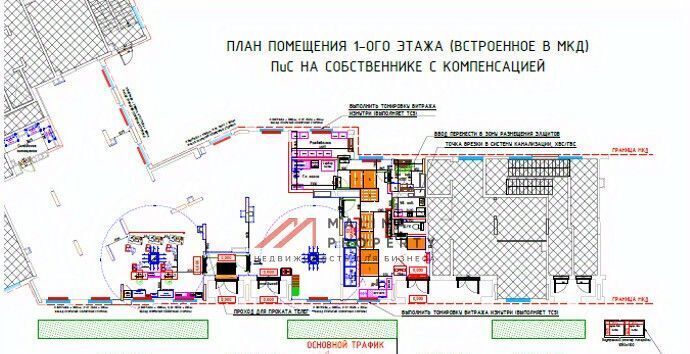 торговое помещение г Москва метро Пражская ЖК Парксайд 3 муниципальный округ Чертаново Центральное фото 8