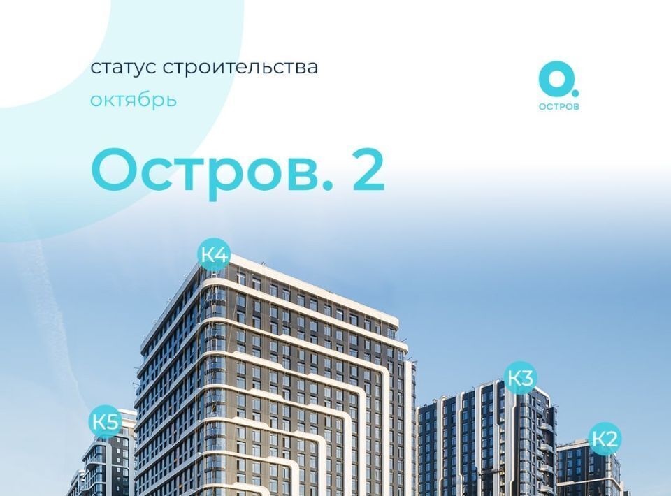 квартира г Москва метро Мневники ул Нижние Мнёвники 16к/3 ЖК «Остров» муниципальный округ Хорошёво-Мнёвники фото 9