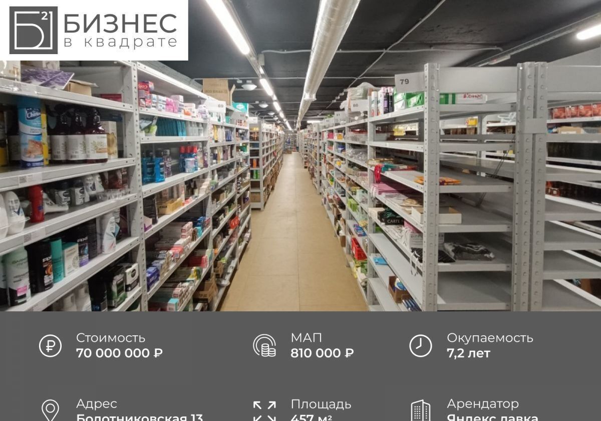 свободного назначения г Москва метро Каховская ул Болотниковская 13 муниципальный округ Зюзино фото 1