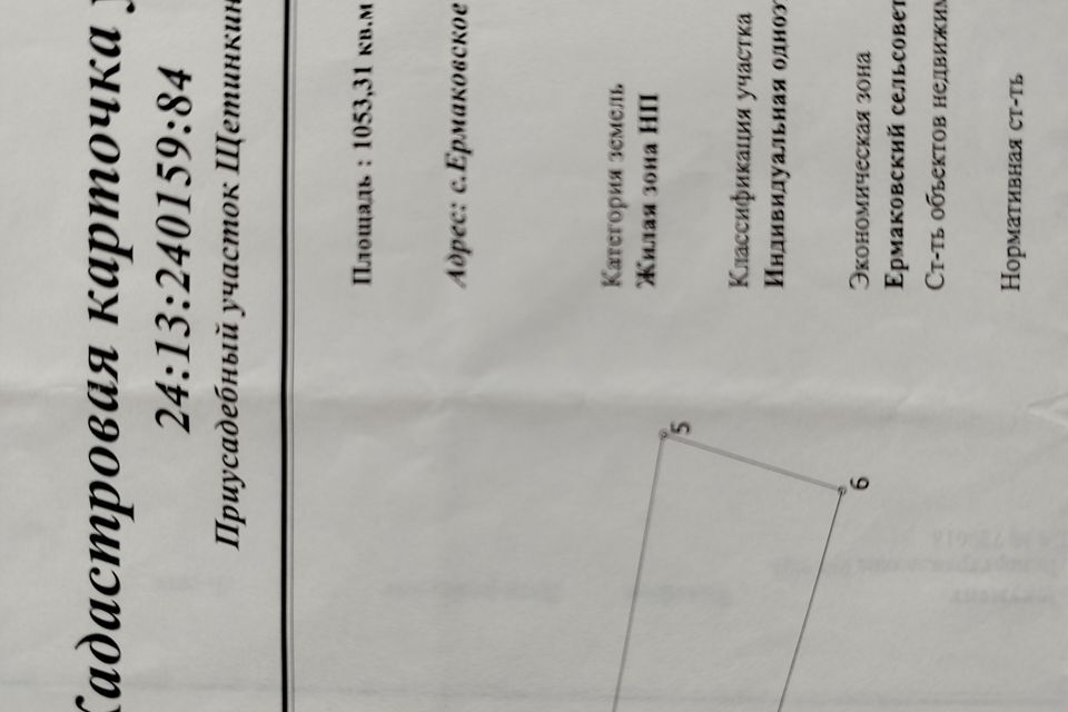 земля р-н Ермаковский с Ермаковское ул Щетинкина 2 Ермаковский сельсовет фото 1