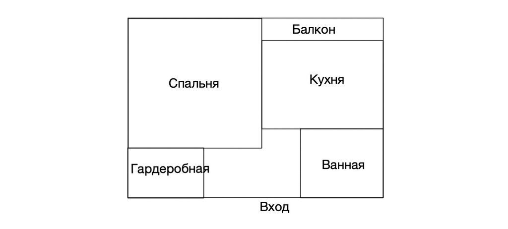 квартира г Екатеринбург р-н Октябрьский Ботаническая ул Спутников 16 ЖК «Кольцовский дворик» фото 26