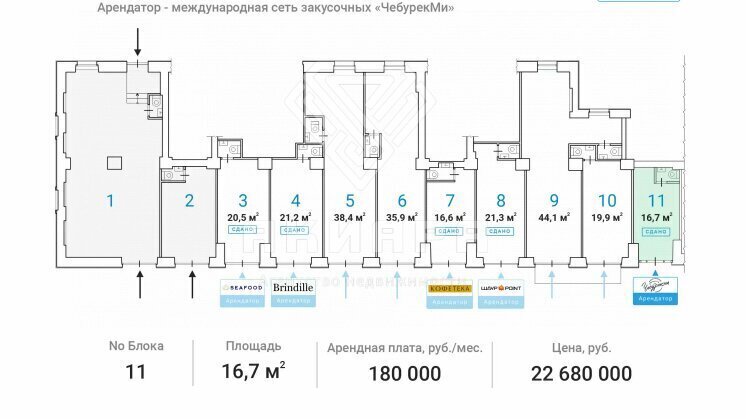 свободного назначения г Москва метро Академическая ул Дмитрия Ульянова 10/1к 1 муниципальный округ Академический фото 5