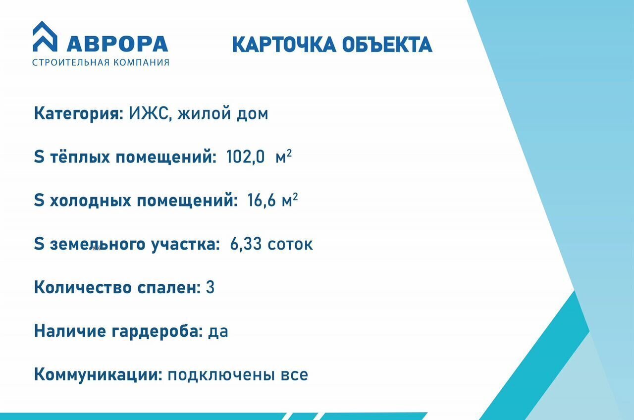 дом р-н Рамонский с Староживотинное ул Артамонова 30/2 Айдаровское сельское поселение, Рамонь фото 3