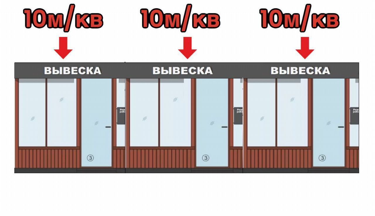 торговое помещение г Санкт-Петербург метро Улица Дыбенко пр-кт Искровский 31 округ № 54 фото 6