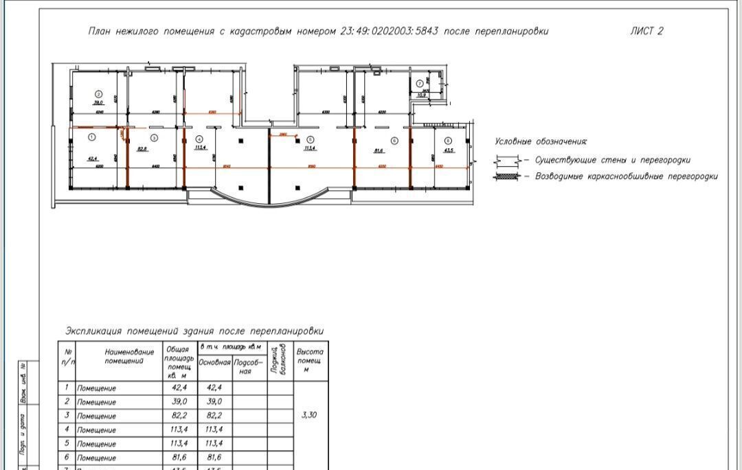 свободного назначения г Сочи р-н Центральный ул Санаторная 63/1 мкр-н Новый Сочи фото 11