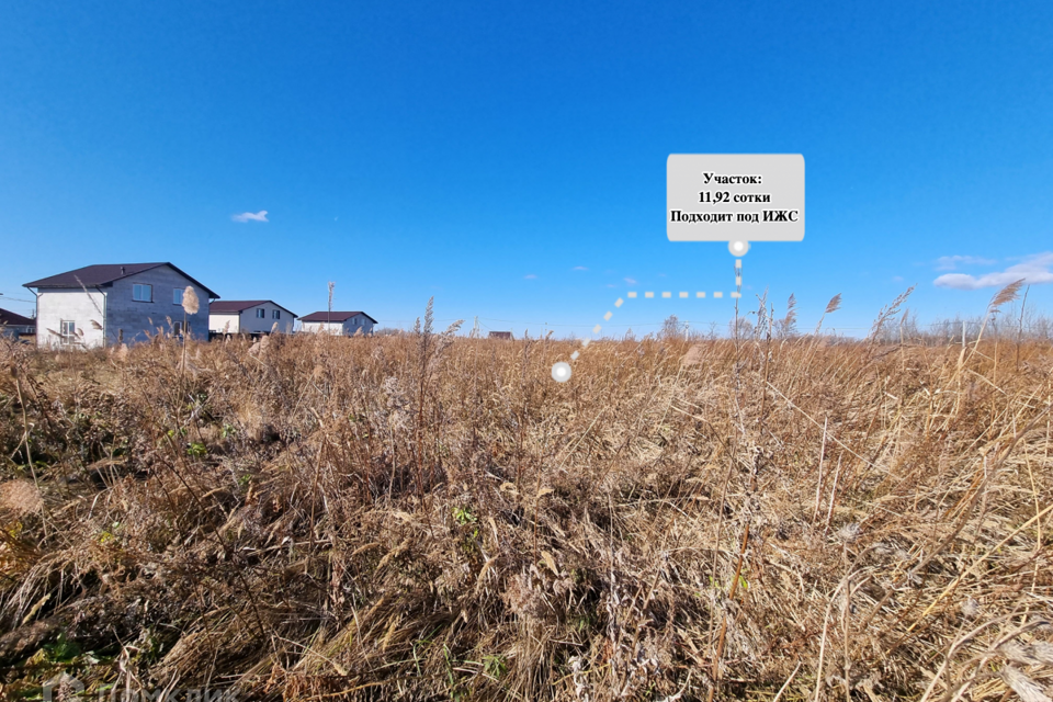 земля г Хабаровск Железнодорожный, городской округ Хабаровск фото 1