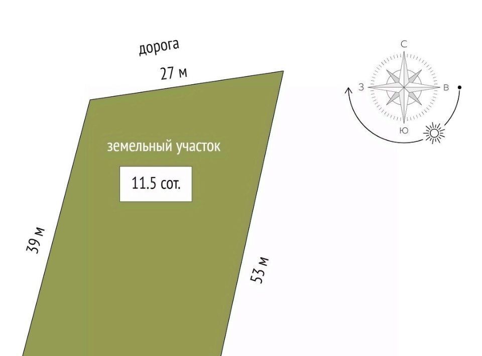 земля р-н Темрюкский ст-ца Голубицкая пер Морской 1 Голубицкое с/пос фото 2