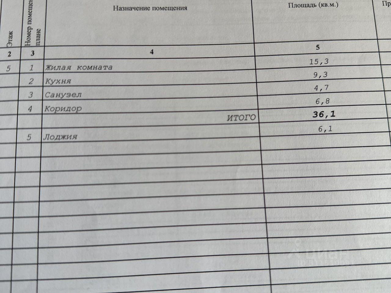 квартира г Новосибирск р-н Кировский ул Сибиряков-Гвардейцев 44/7 фото 38