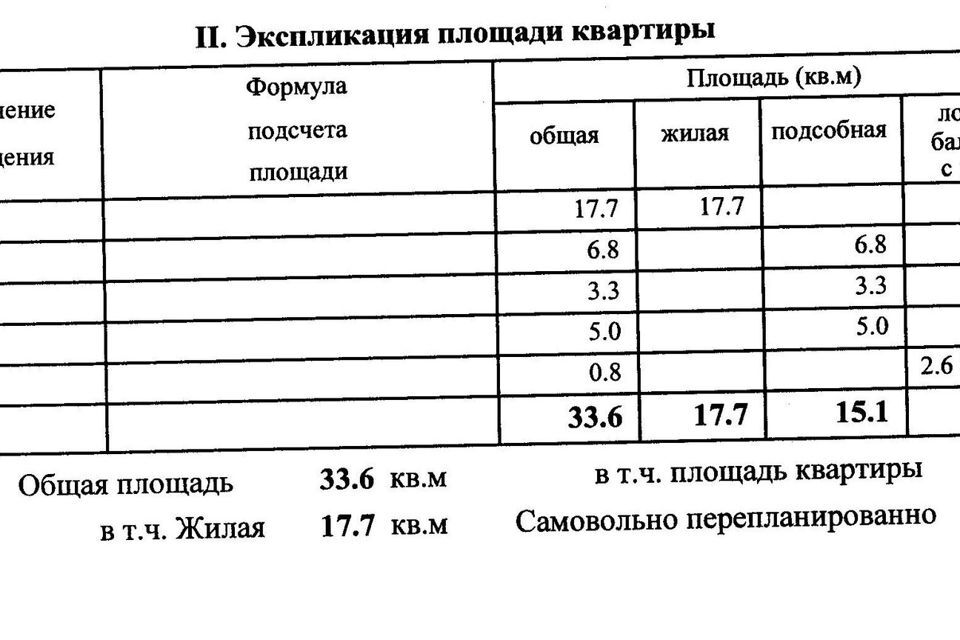 квартира городской округ Сергиево-Посадский г Хотьково ул Академика Королева 7/2 фото 8