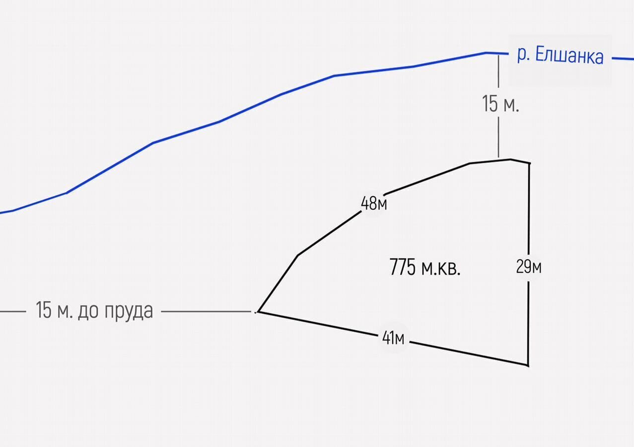 земля р-н Ульяновский с Новая Беденьга Ишеевское городское поселение, коттеджный пос. Чистые Пруды-2, Ишеевка фото 11