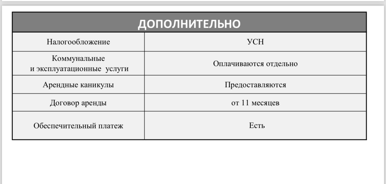 торговое помещение г Москва метро Трубная Мещанский б-р Цветной 16/1 фото 7