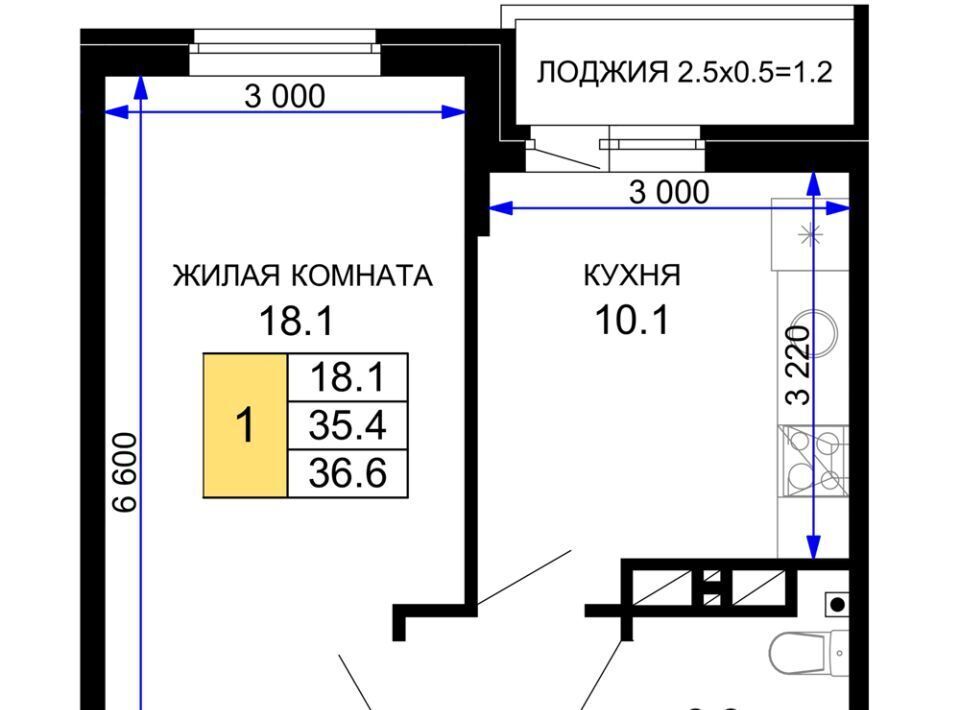 квартира г Краснодар р-н Прикубанский ЖК «Дыхание» фото 1