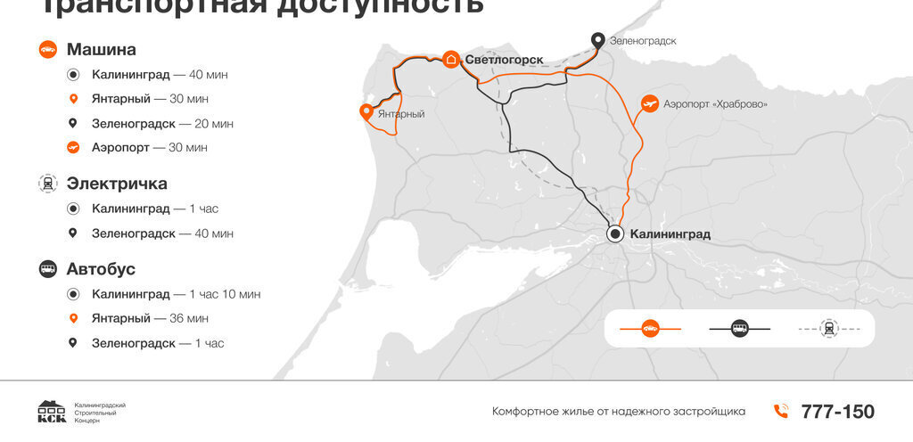 квартира р-н Светлогорский г Светлогорск ул Ольховая 32к/5 фото 11