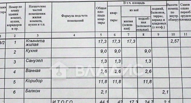 квартира г Белгород Восточный ул Семашко 36 фото 23