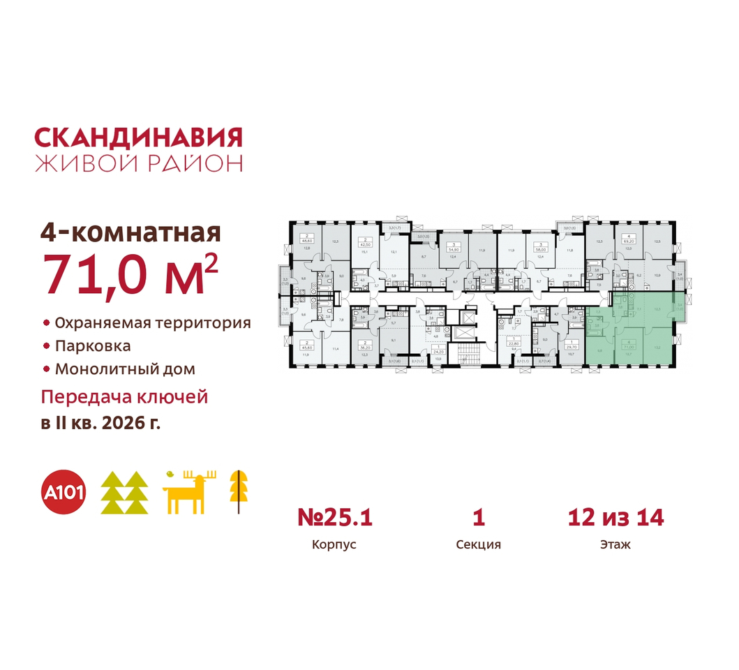 квартира г Москва п Сосенское б-р Скандинавский 25/1 жилой район «Скандинавия» Сосенское, Бутово фото 2