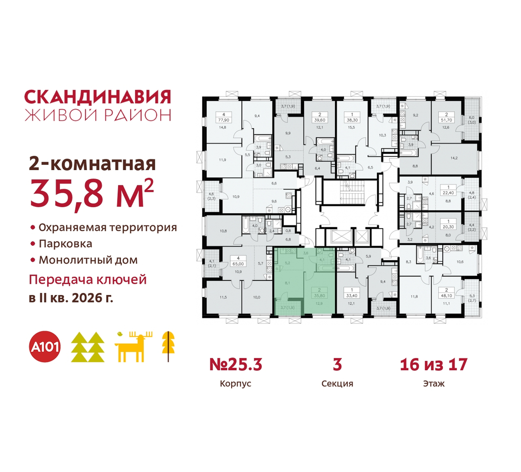 квартира г Москва п Сосенское б-р Скандинавский 25/3 жилой район «Скандинавия» Сосенское, Бутово фото 2