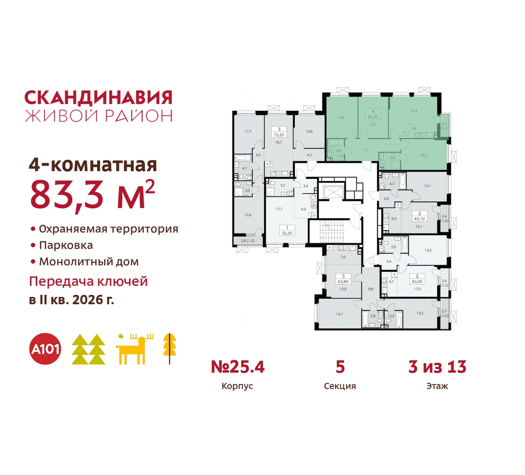 квартира г Москва п Сосенское б-р Скандинавский 25/4 жилой район «Скандинавия» Сосенское, Бутово фото 2