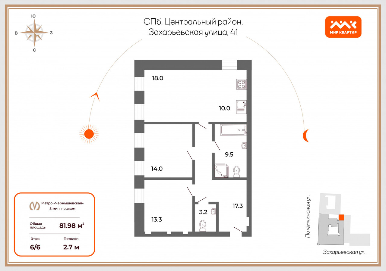 квартира г Санкт-Петербург метро Чернышевская ул Захарьевская 41а фото 3