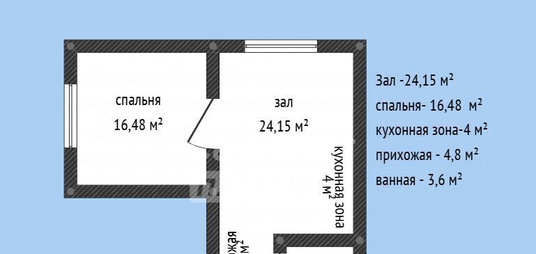 квартира г Махачкала р-н Ленинский просп. Петра 1, 107 Бк 1 фото 2