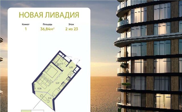 пгт Ливадия ЖК «Новая Ливадия» фото