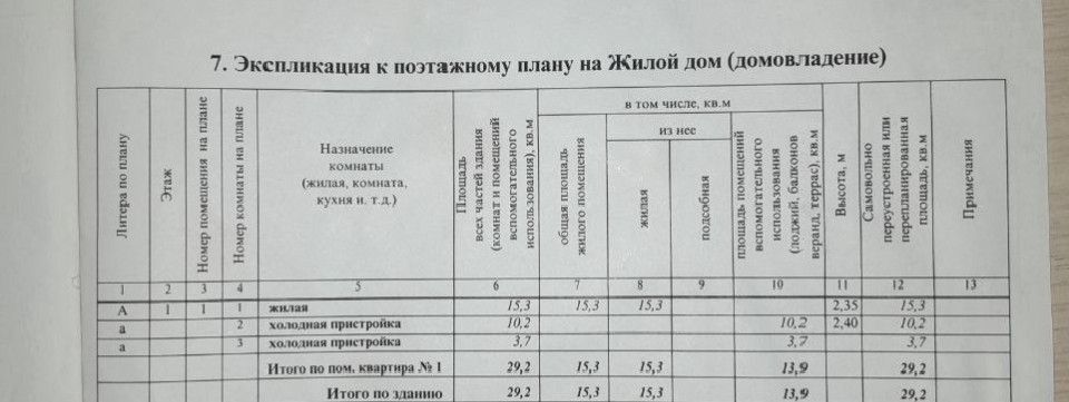 дом городской округ Дмитровский д. Тимофеево фото 3