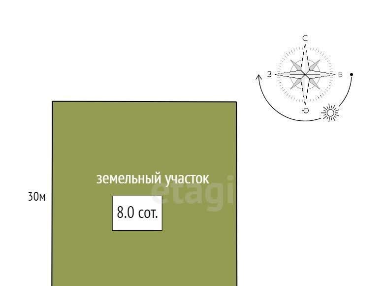 дом р-н Ломоносовский п Аннино СНТ Аннинские высоты ТСН, Проспект Ветеранов, 300 фото 2