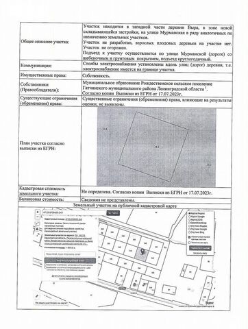 52 км, Гатчинский муниципальный округ, Сиверский, Киевское шоссе фото