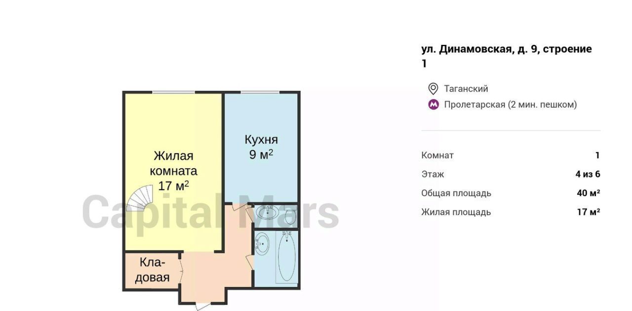 квартира г Москва метро Пролетарская ул Динамовская 9с/1 муниципальный округ Таганский фото 3