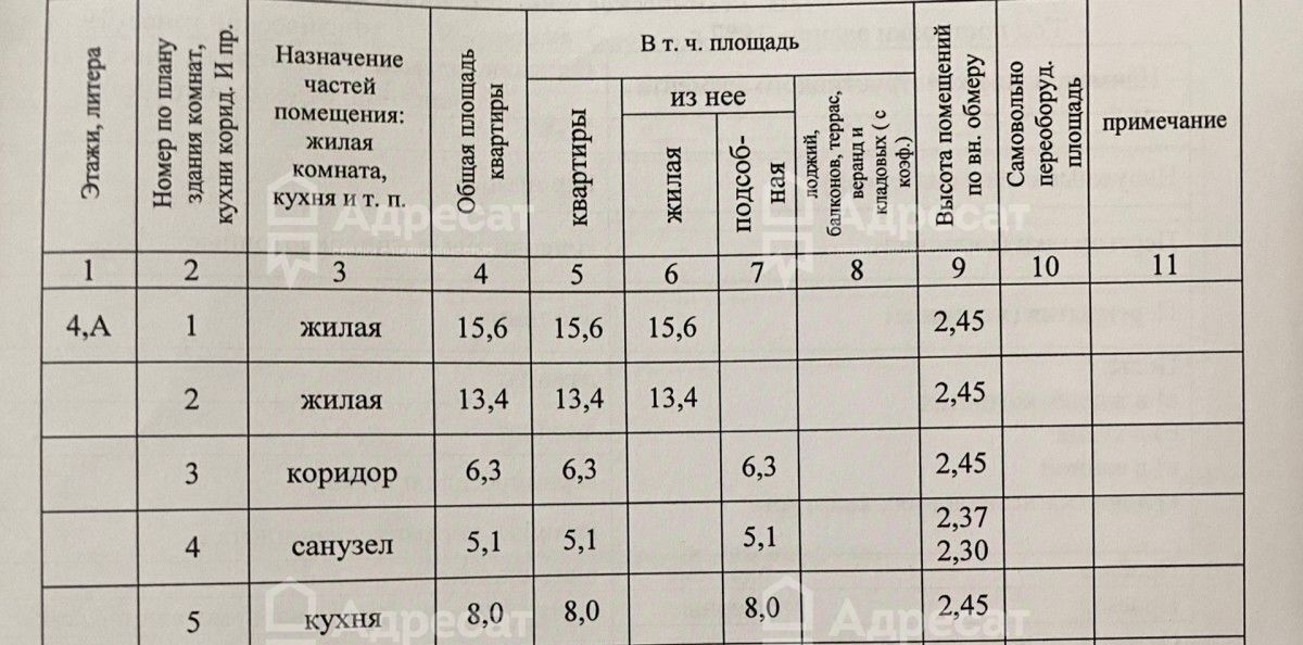 квартира г Волгоград р-н Центральный ул им. Пархоменко 59а фото 20