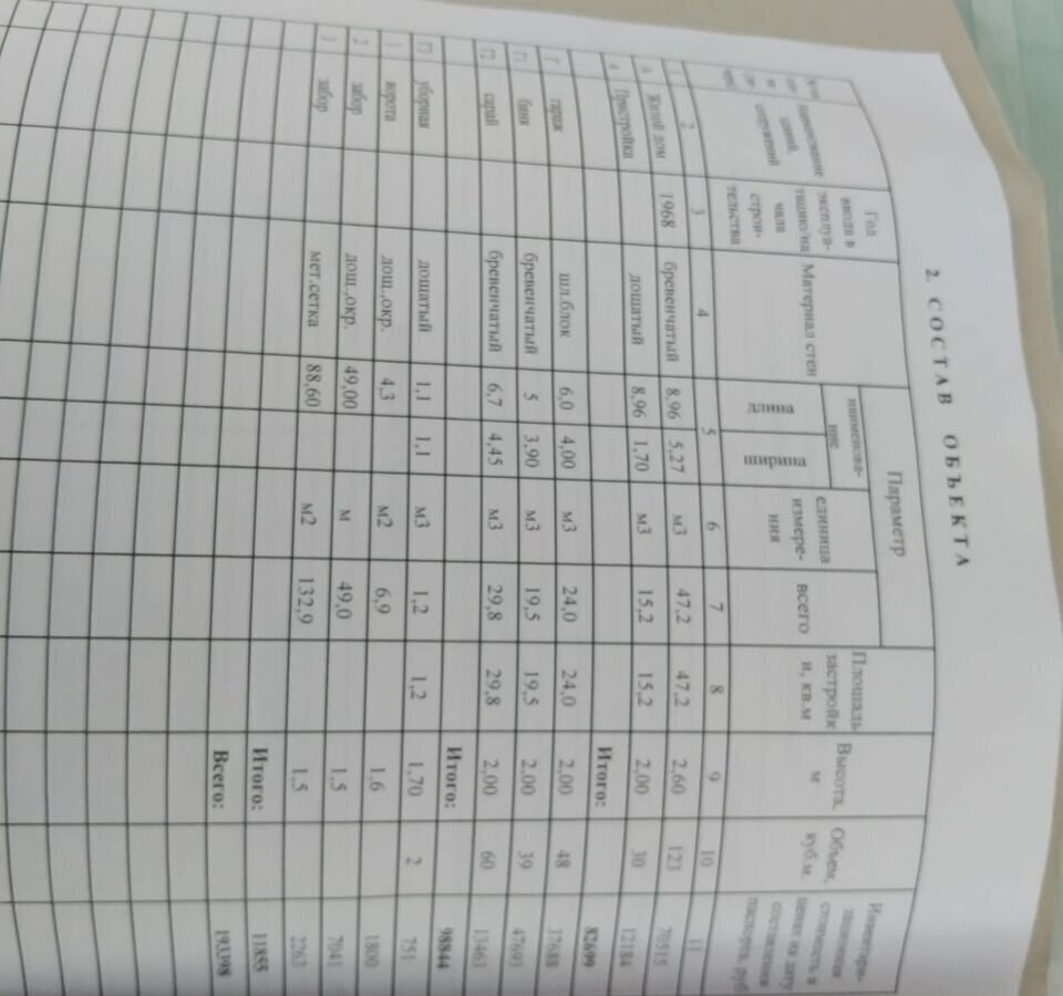 дом р-н Азнакаевский пгт Актюбинский ул Садовая 15 Республика Татарстан Татарстан, муниципальное образование Актюбинский фото 1